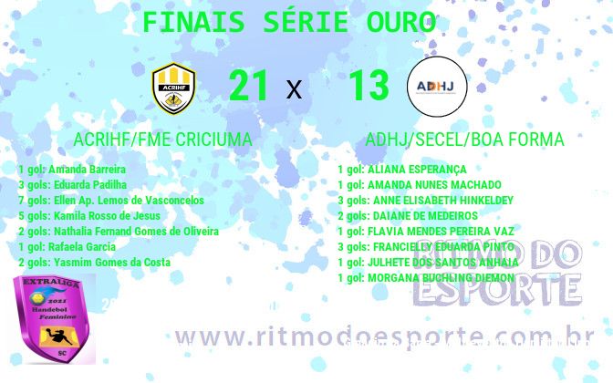 Resultado da partida