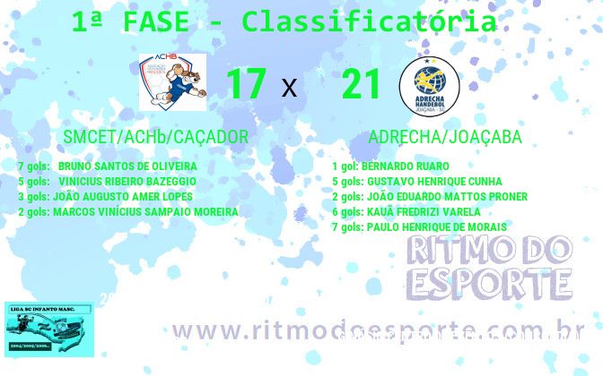 Resultado da partida