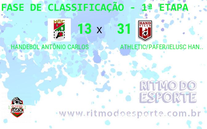 Resultado da partida