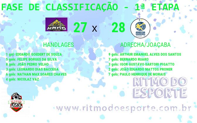 Resultado da partida