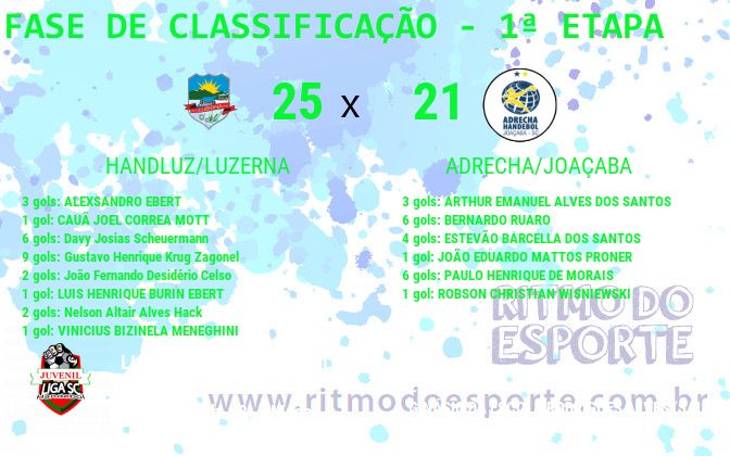 Resultado da partida