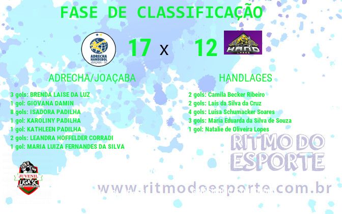 Resultado da partida