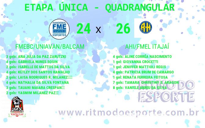 Resultado da partida