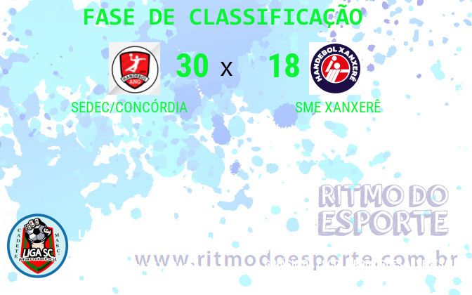 Resultado da partida
