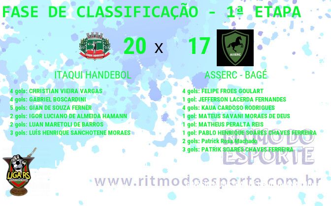 Resultado da partida