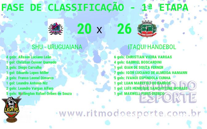 Resultado da partida