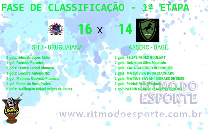 Resultado da partida