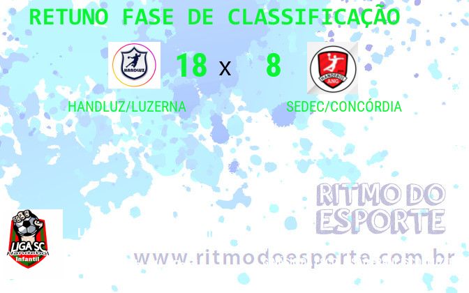Resultado da partida