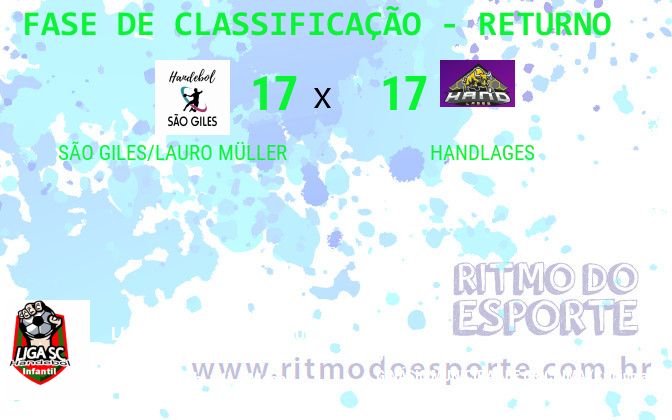 Resultado da partida
