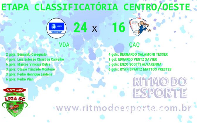 Resultado da partida