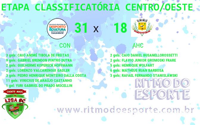 Resultado da partida