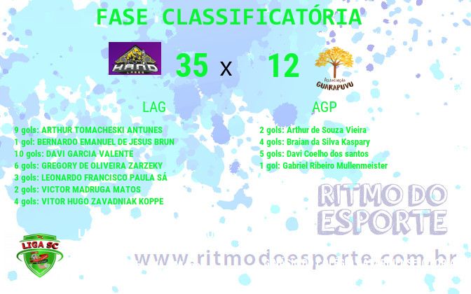 Resultado da partida