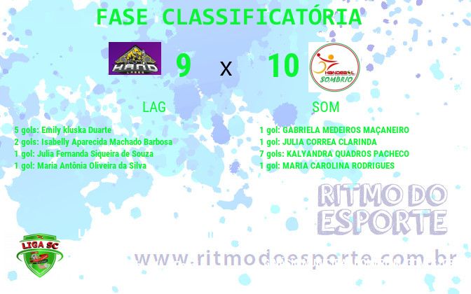 Resultado da partida