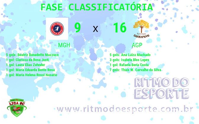 Resultado da partida