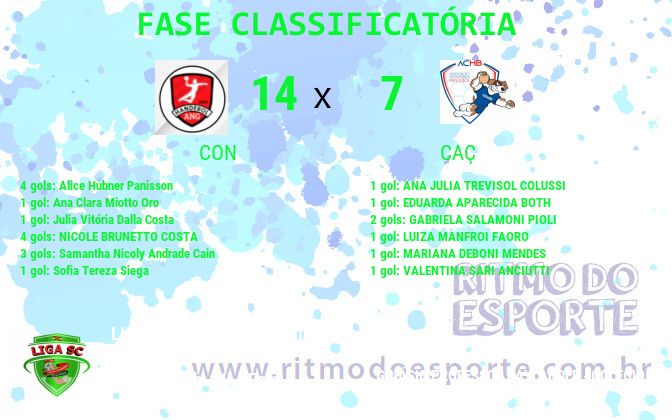 Resultado da partida