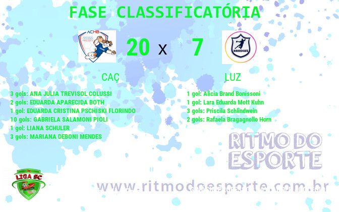 Resultado da partida
