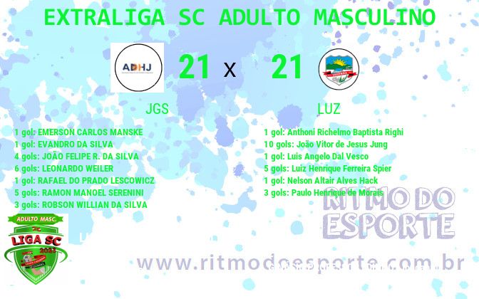 Resultado da partida