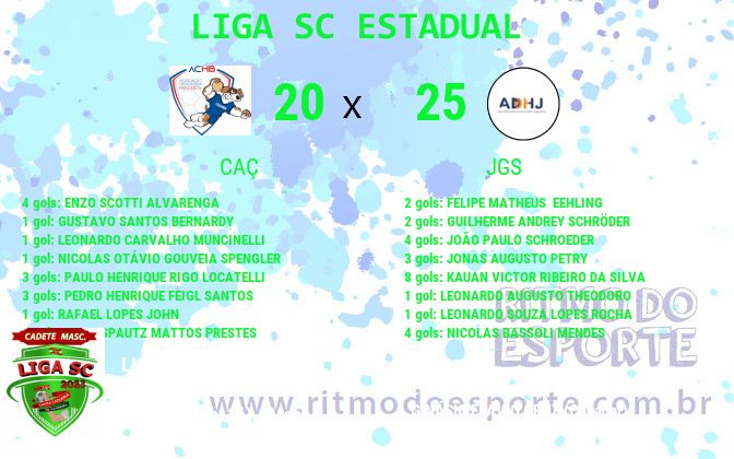Resultado da partida