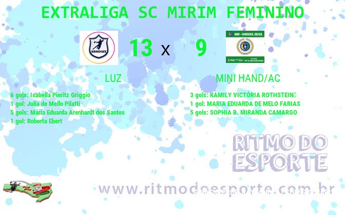 Resultado da partida