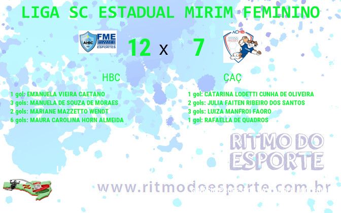 Resultado da partida