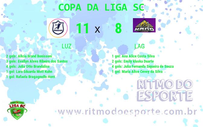 Resultado da partida