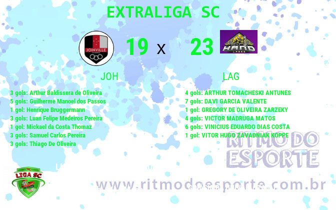 Resultado da partida