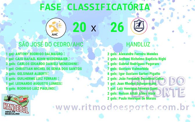 Resultado da partida