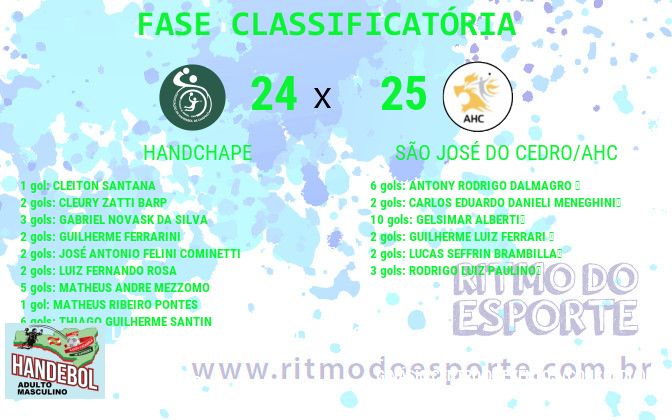 Resultado da partida