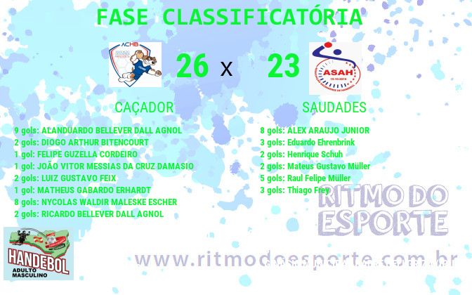 Resultado da partida