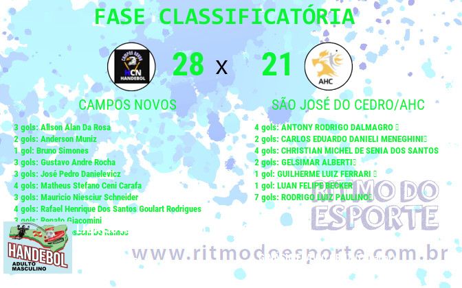 Resultado da partida