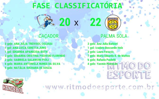 Resultado da partida