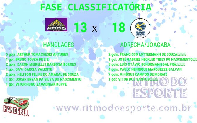 Resultado da partida