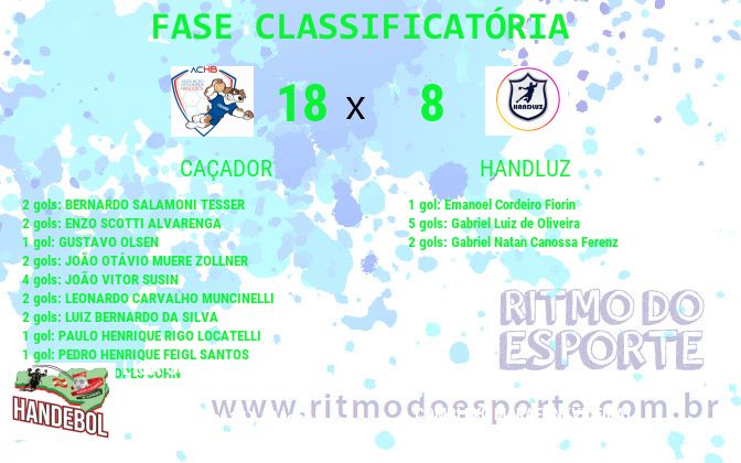 Resultado da partida