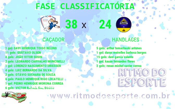 Resultado da partida