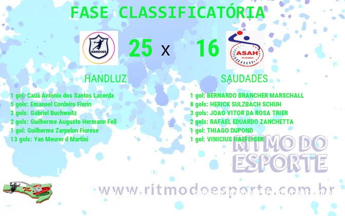 Resultado da partida