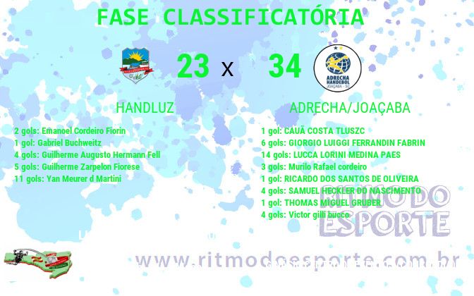 Resultado da partida