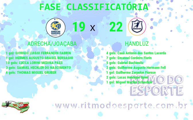 Resultado da partida