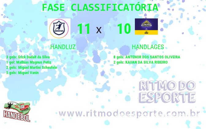 Resultado da partida