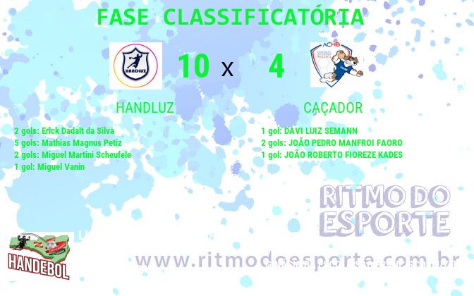 Resultado da partida