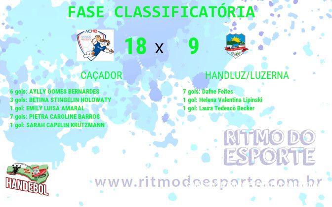 Resultado da partida