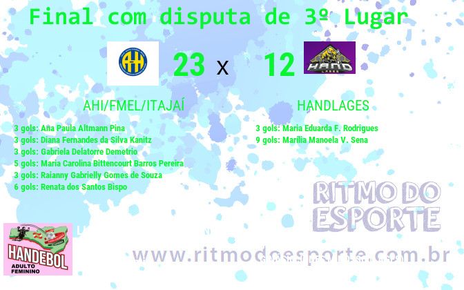 Resultado da partida