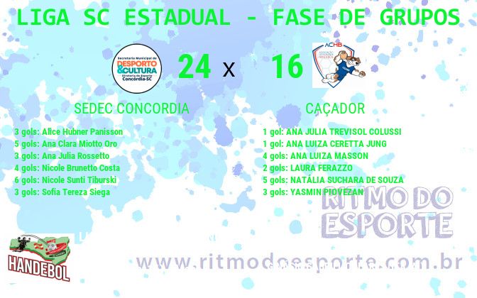 Resultado da partida