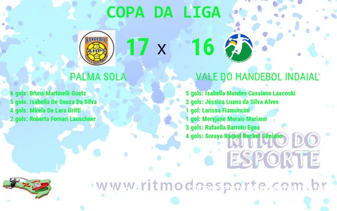 Resultado da partida