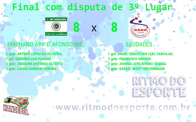 Resultado da partida