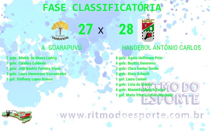 Resultado da partida