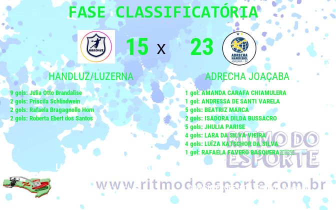 Resultado da partida