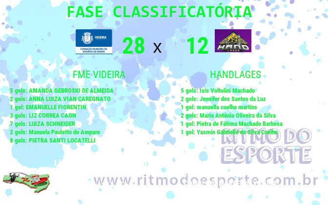 Resultado da partida