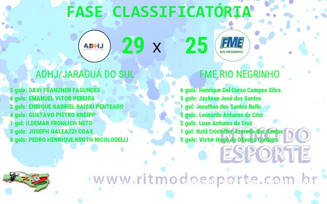 Resultado da partida