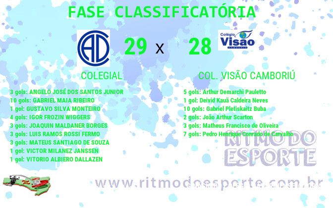Resultado da partida