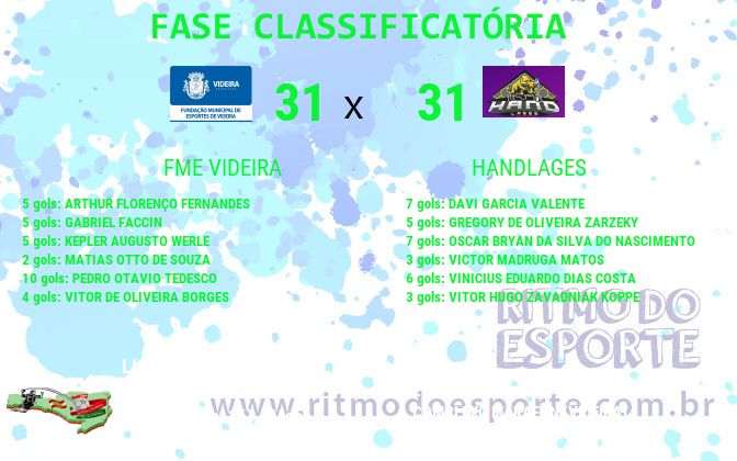 Resultado da partida